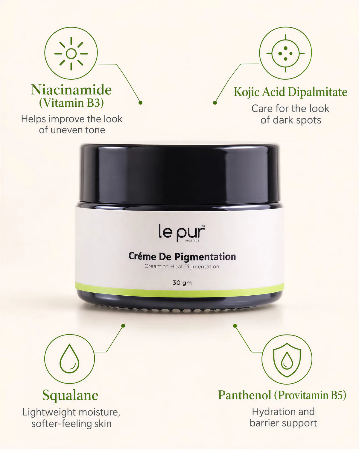 A jar of le pur Crème De Pigmentation centered on a light beige background, surrounded by green circular icons and text highlighting key ingredients: Niacinamide (Vitamin B3), Kojic Acid Dipalmitate, Squalane, and Panthenol (Provitamin B5).