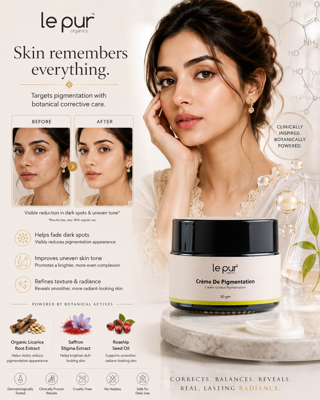 Créme De Pigmentation