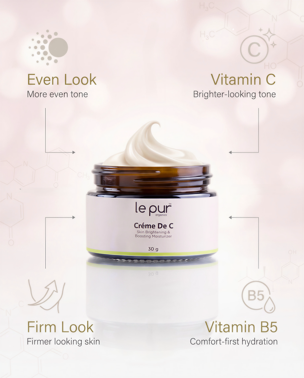 24 hour hydration infographic for Crème De C with Vitamin C and Vitamin B5 details