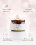24 hour hydration infographic for Crème De C with Vitamin C and Vitamin B5 details