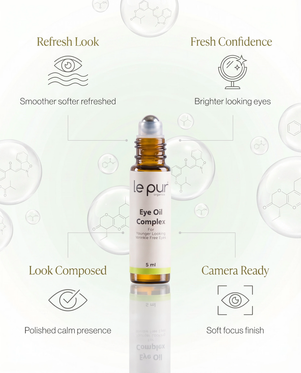 Eye Oil Complex under eye oil roll-on used in an AM and PM skincare routine in Pakistan.