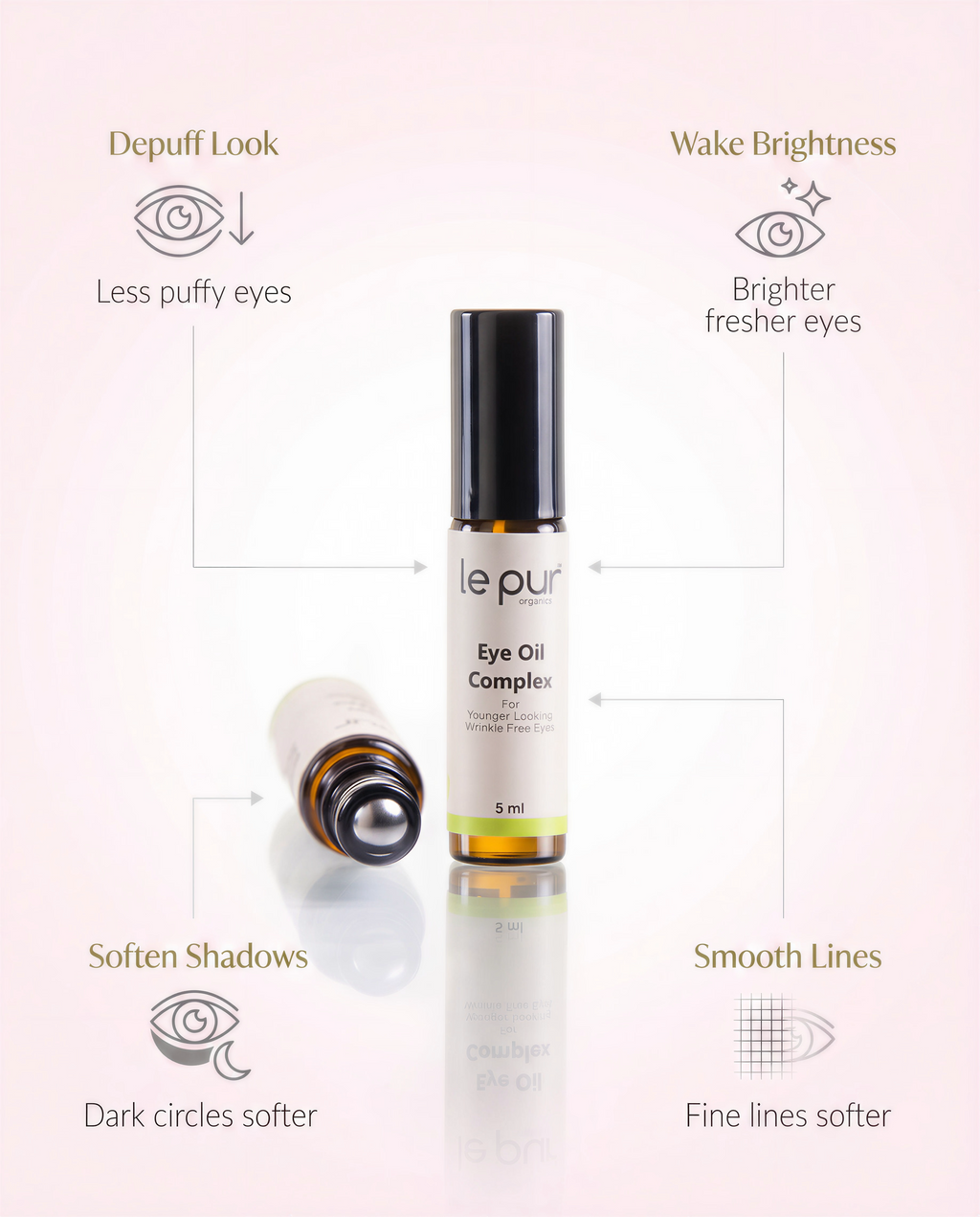 Lightweight botanical under eye oil texture from Eye Oil Complex shown on skin. 