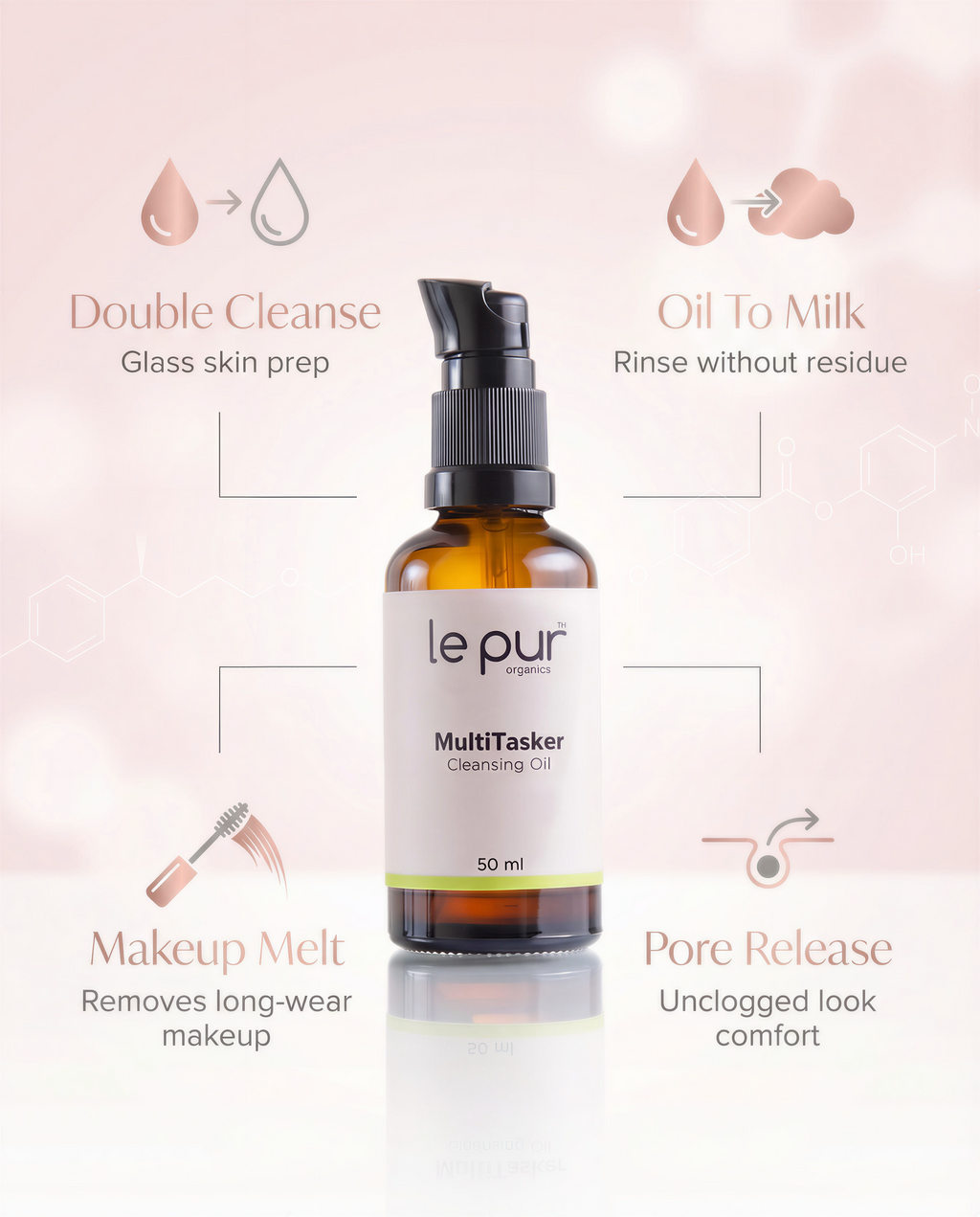 Multitasker emulsifying cleansing oil turning milky with water during rinse