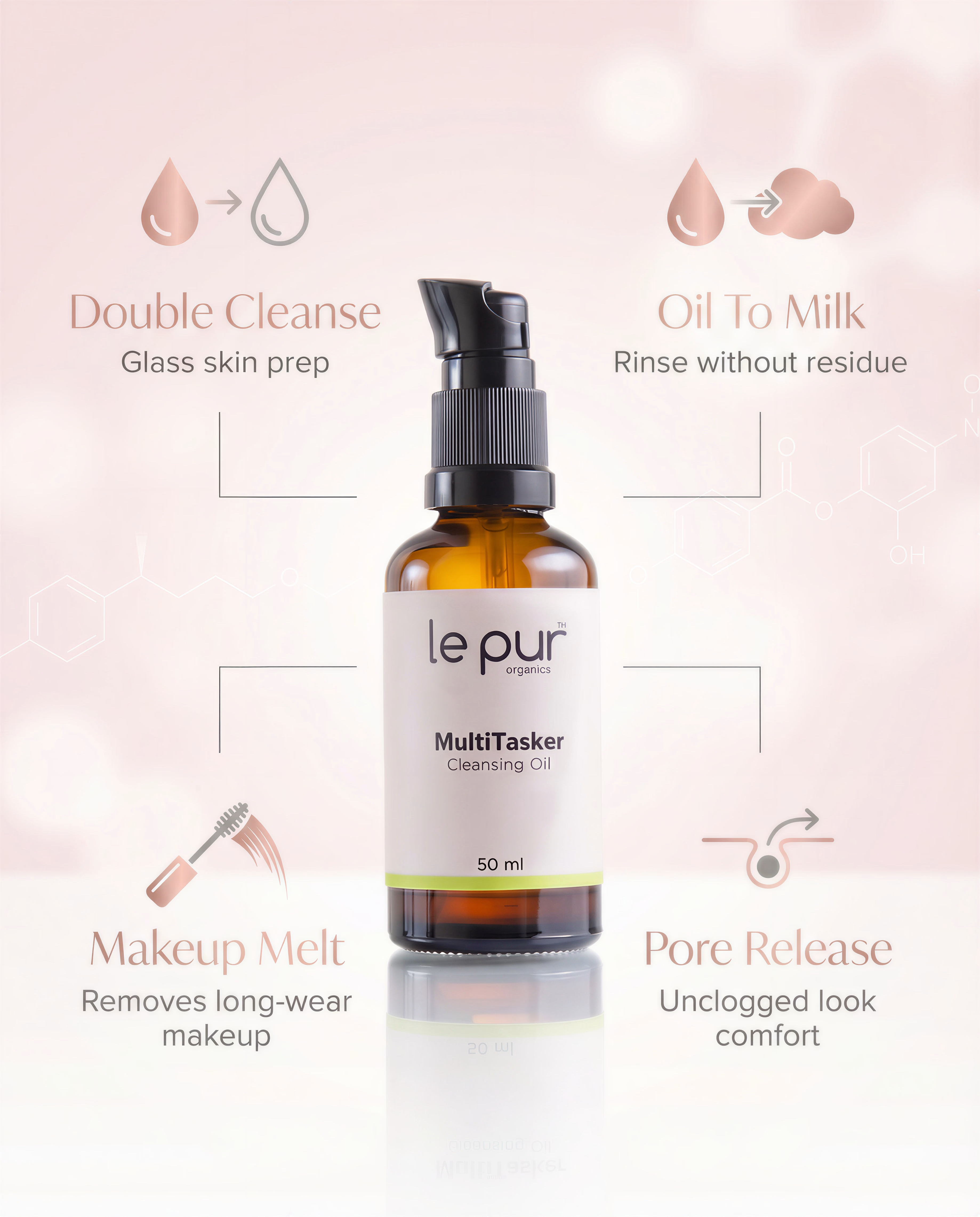 Multitasker emulsifying cleansing oil turning milky with water during rinse